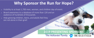 OUR HOUSE 2019 Run For Hope Sponsorships